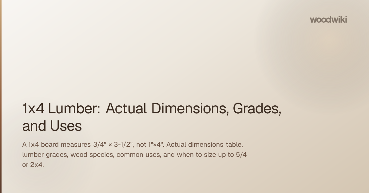 1x4 Lumber: Actual Dimensions, Grades, and Uses